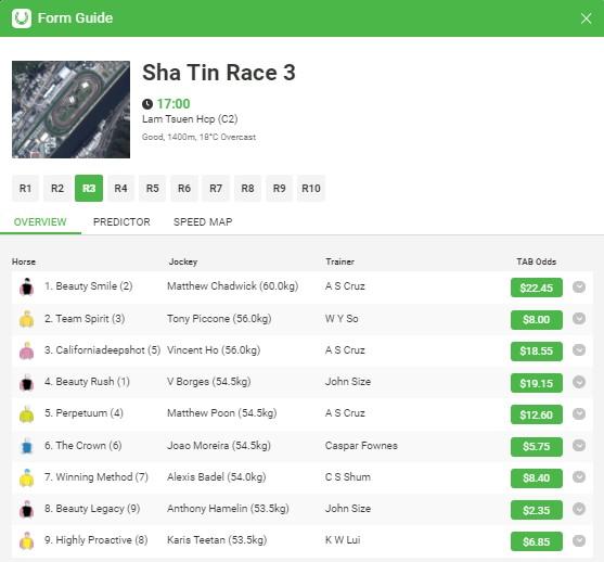 Sha Tin preview