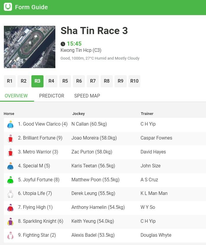 Sha Tin preview