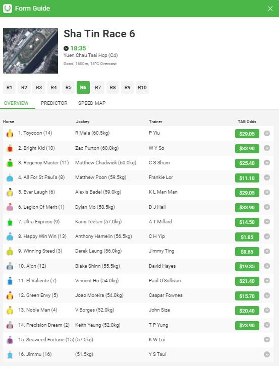 Sha Tin preview