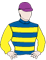 Runners Colours