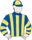 Runners Colours