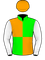 Runners Colours