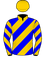 Runners Colours