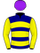 Runners Colours