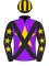 Runners Colours