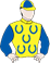 Runners Colours