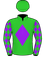 Runners Colours