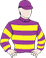 Runners Colours