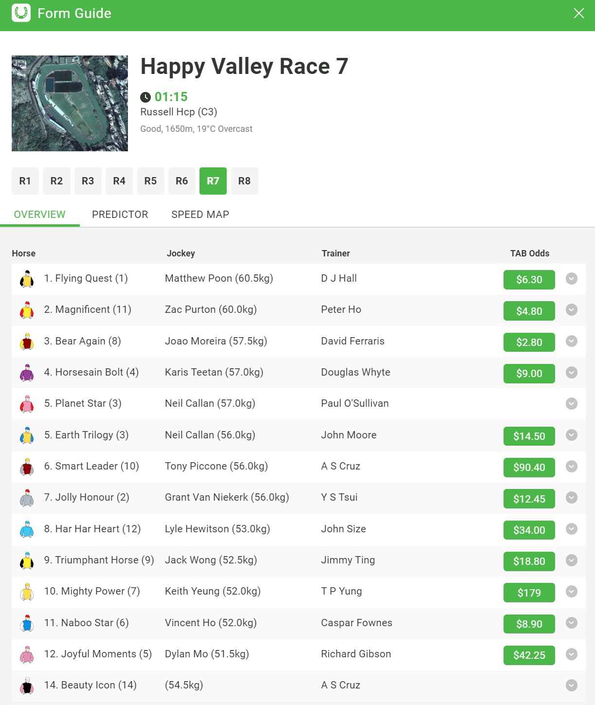 Happy Valley tips and preview Wednesday, February 5